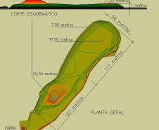 Planta geral dos Sambaqui - Pontal do Paraná